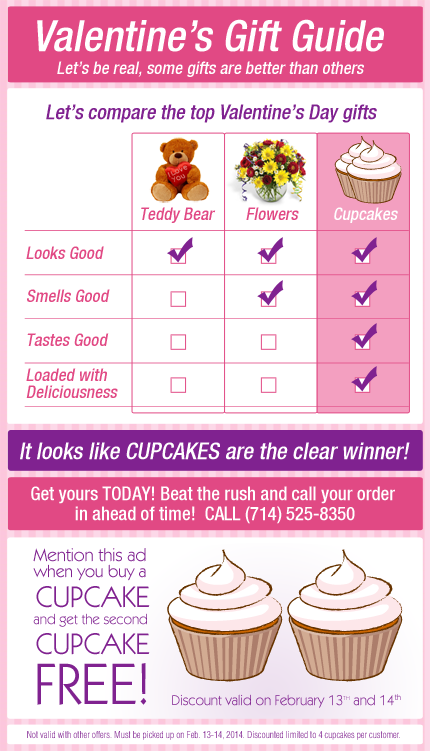 Valentine's day Cupcakes Archives - Patty's Cakes and Desserts